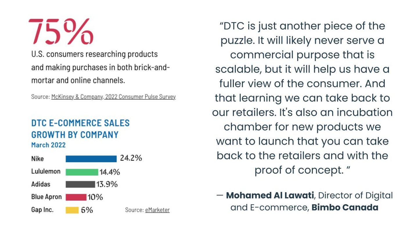 blueconic webinar slide